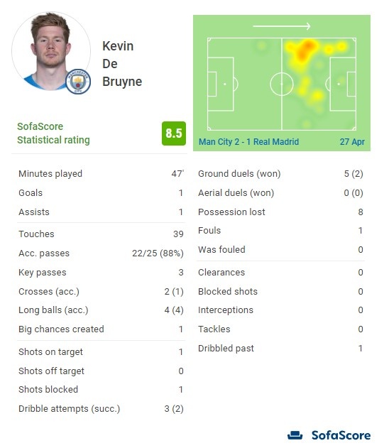 皇马绝杀锁定关键三分